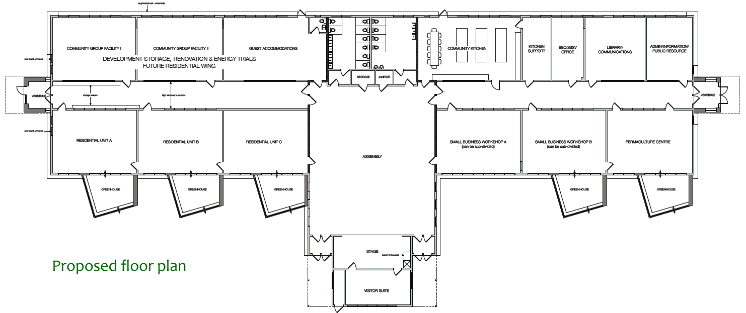 The Nitty Gritty The Blockhouse School Project
